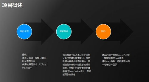翡翠教育走進北京物資學院 緊跟行業動態，傳授實戰開發經驗